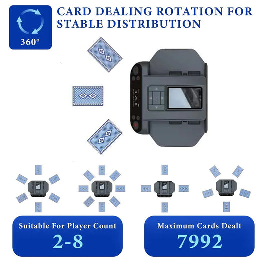 360° Rotating Automatic Card shuffle Dealer Machine,Home party Poker device